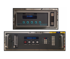 Ozone Sensors